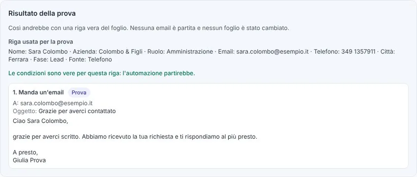 Il risultato della prova con la riga usata, le condizioni vere e l'email che partirebbe con destinatario, oggetto e testo