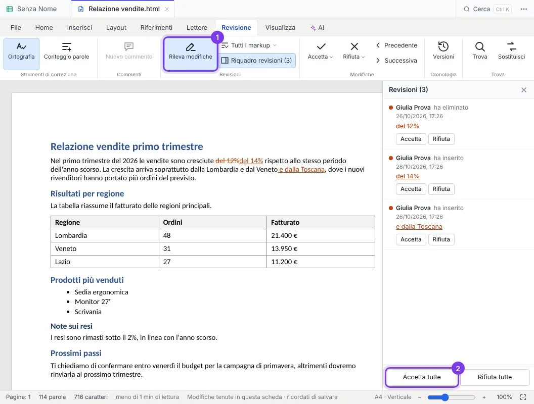 Un documento con Rileva modifiche attivo: testo aggiunto e tolto con il nome dell'autore e i pulsanti per accettare o rifiutare