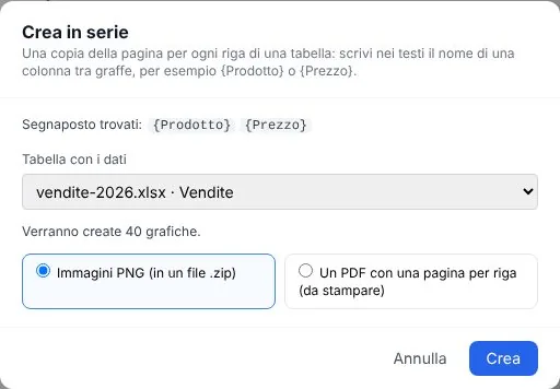 La finestra Crea in serie: si sceglie il foglio e ogni riga diventa una grafica con i suoi dati