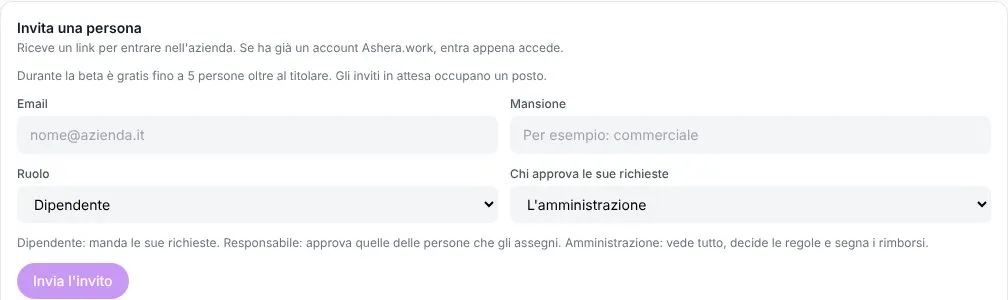 Il riquadro Invita una persona con email, mansione, ruolo Dipendente, chi approva le sue richieste e la spiegazione dei tre ruoli