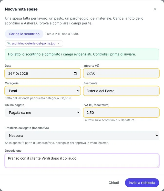 Il modulo Nuova nota spese con lo scontrino caricato, il messaggio Ho letto lo scontrino e compilato i campi evidenziati, e data, importo 27,50 euro, categoria Pasti, esercente e IVA bordati di giallo