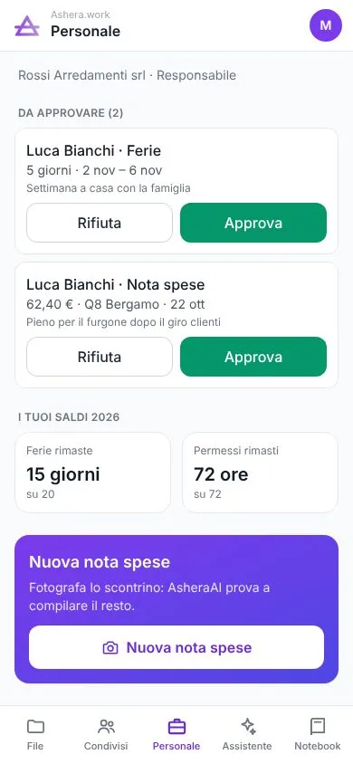 Personale sul telefono di un responsabile: due richieste di Luca Bianchi da approvare, ferie e una nota spese, con i pulsanti Rifiuta e Approva, e sotto i saldi di ferie e permessi