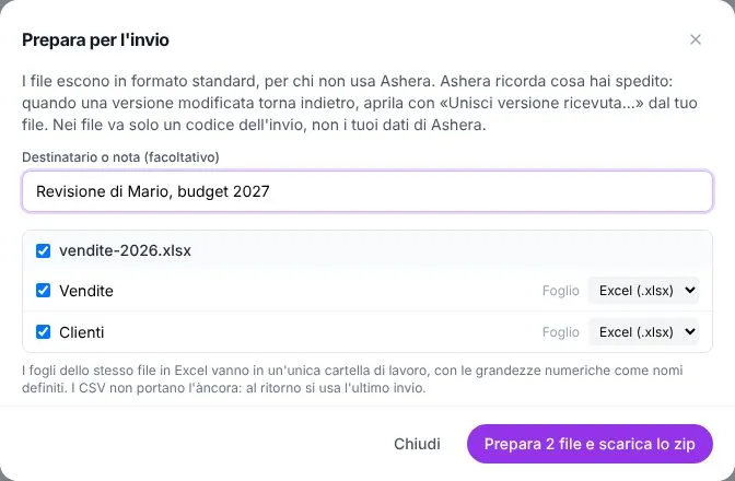 La finestra Prepara per l'invio con la nota «Revisione di Mario, budget 2027», i fogli Vendite e Clienti spuntati in formato Excel e il pulsante Prepara 2 file e scarica lo zip