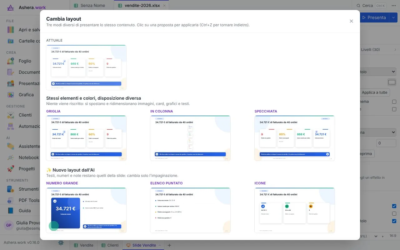 La finestra Cambia layout con la slide attuale e le proposte Griglia, In colonna, Specchiata e i nuovi layout dell'AI