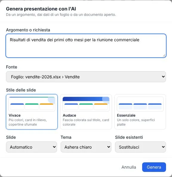 La finestra Genera presentazione con l'AI con la richiesta, il foglio di partenza e gli stili Vivace, Audace ed Essenziale