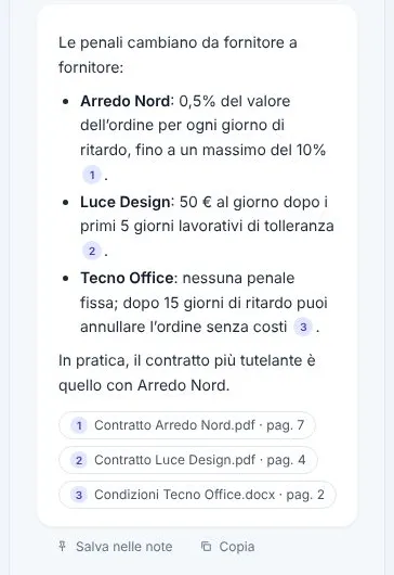 Una risposta del Notebook sulle penali di tre fornitori, con i numeri delle fonti e sotto i documenti citati con la pagina: Contratto Arredo Nord pagina 7, Contratto Luce Design pagina 4