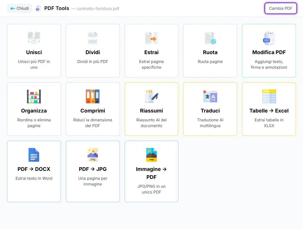 La pagina PDF Tools con i riquadri Unisci, Dividi, Estrai, Ruota, Modifica PDF, Organizza, Comprimi, Riassumi, Traduci, Tabelle → Excel, PDF → DOCX, PDF → JPG e Immagine → PDF